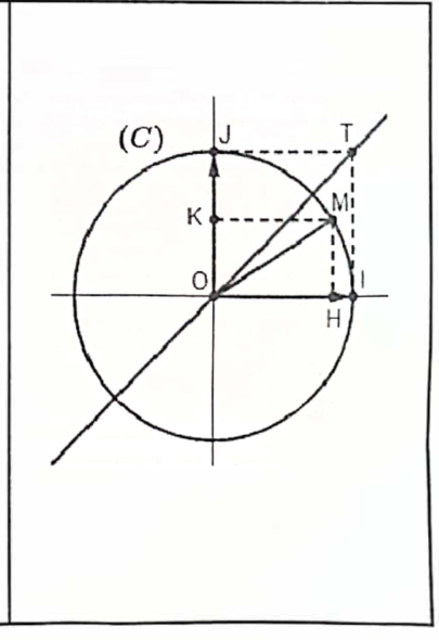 Figure géométrique du document 4